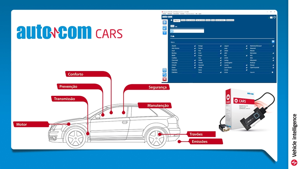 AUTOCOM CDP+ CARS